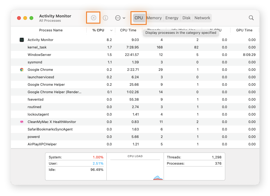  Identifying and shutting down CPU and Memory intensive processes in Activity Monitor to stop a Macbook from running hot.